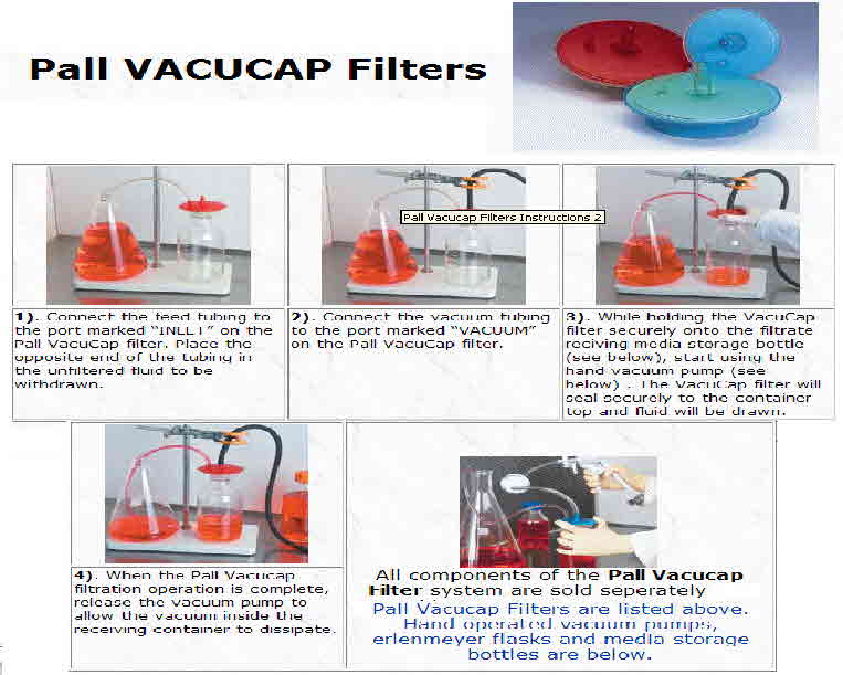 VacuCap-How